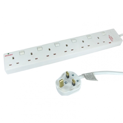 Surge Protection Leads Hire